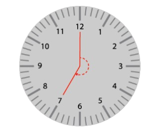 Angle made between 2 numbers in a clock 30 degrees