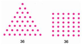 triangle and square representation