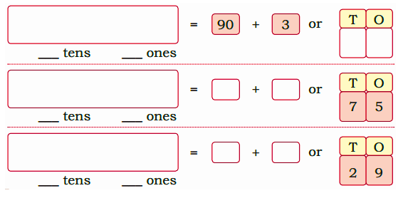 draw ones and tens