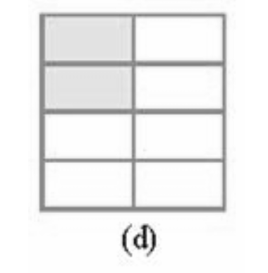 Rectangular shaded part (d)