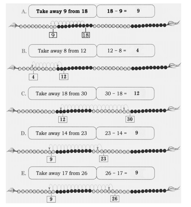 Solution for use ginladi and answer