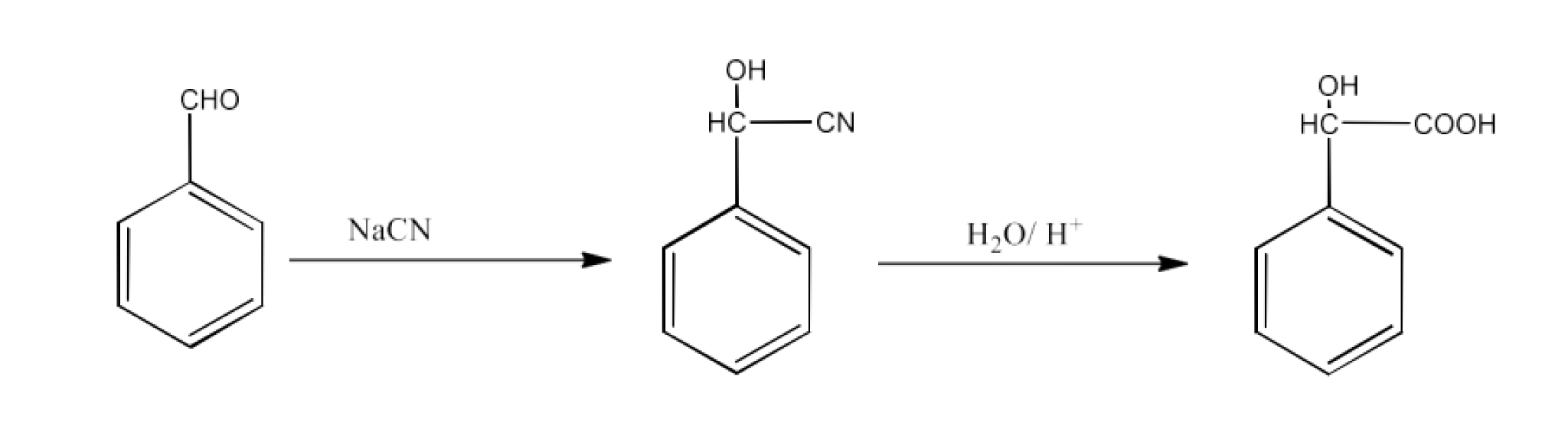 Cross aldol condensation