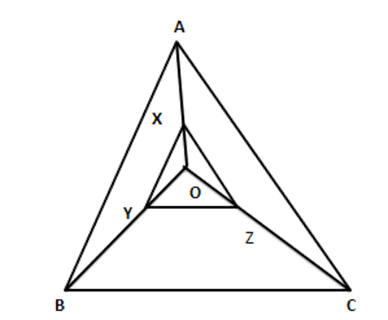 $ \vartriangle ABC,O $ is a point inside $ \vartriangle ABC,X,Y $