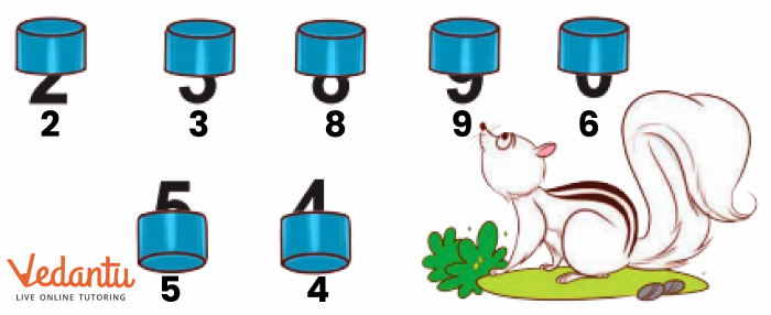 Solutions for fill the number