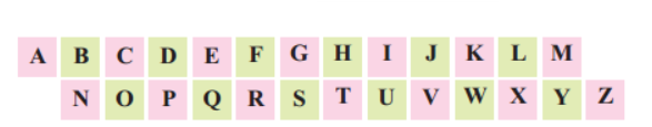 You all know the alphabet song. Let us sing it while reading the letters