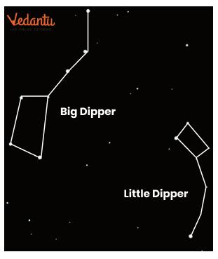 The Big Dipper and the Little Dipper.