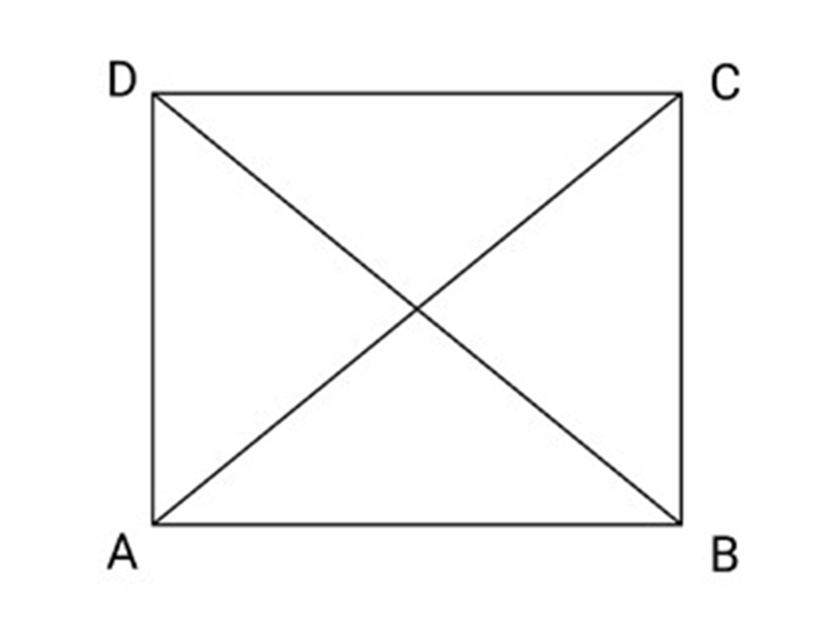 Diagonals of a rectangle are equal in length