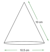 The diameter of the base of cone