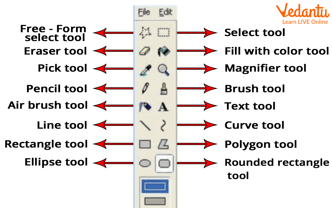 Microsoft Paint And Paint Brush Learn Definition Examples And Uses