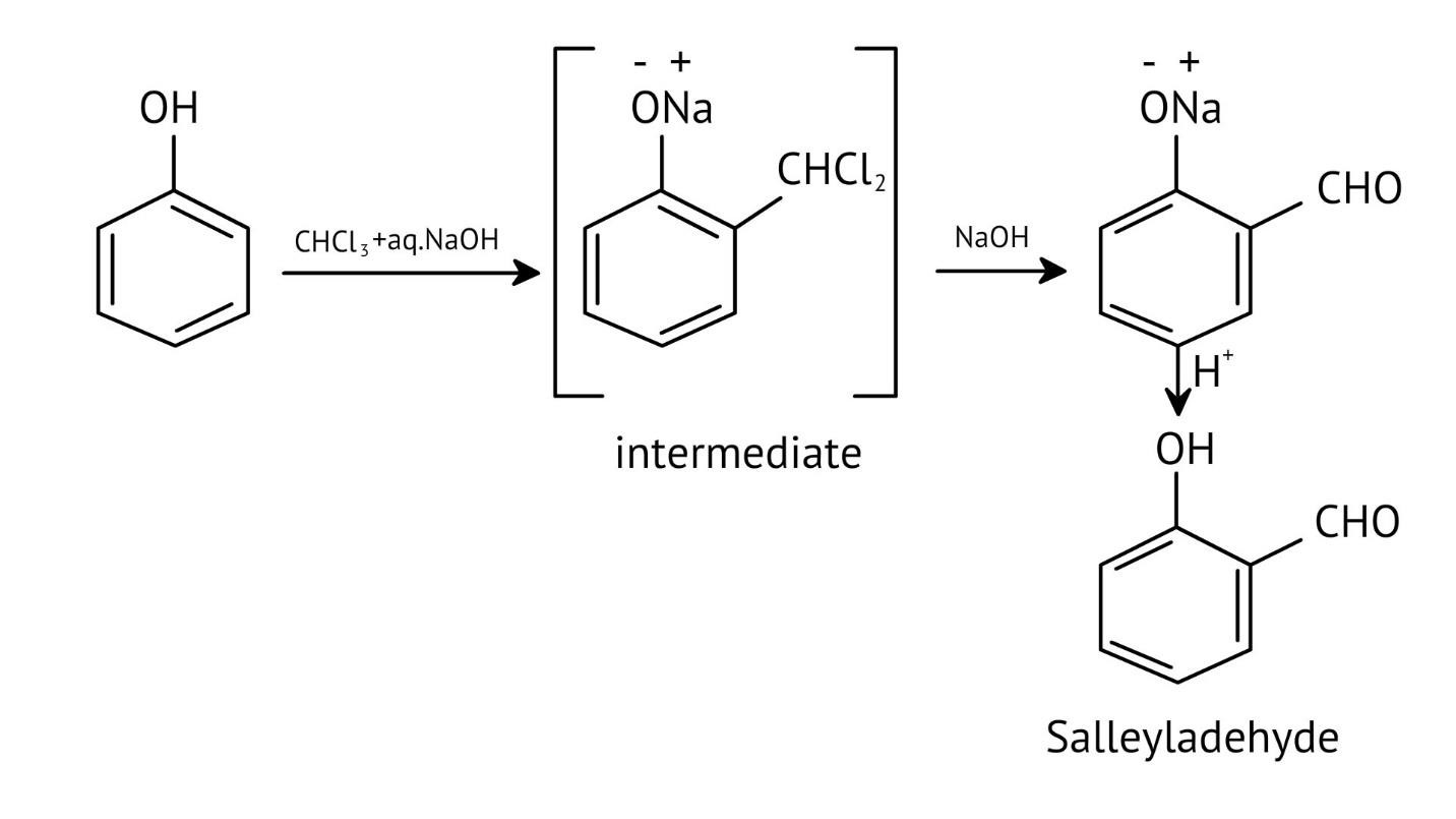 Riemer-Tiemann reaction