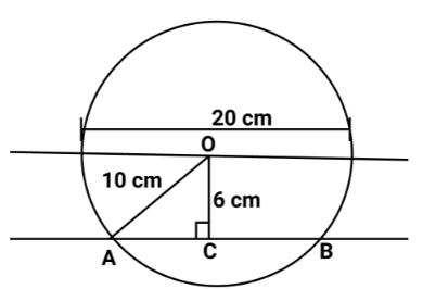 Cylindrical area