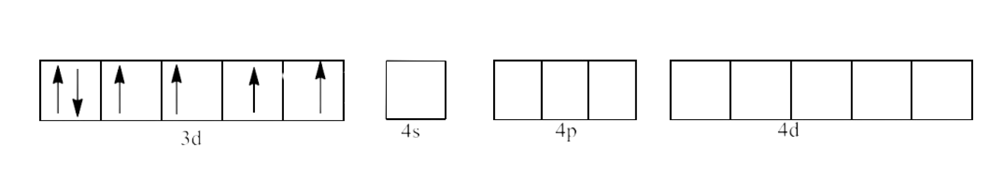 configuration of Co as d6