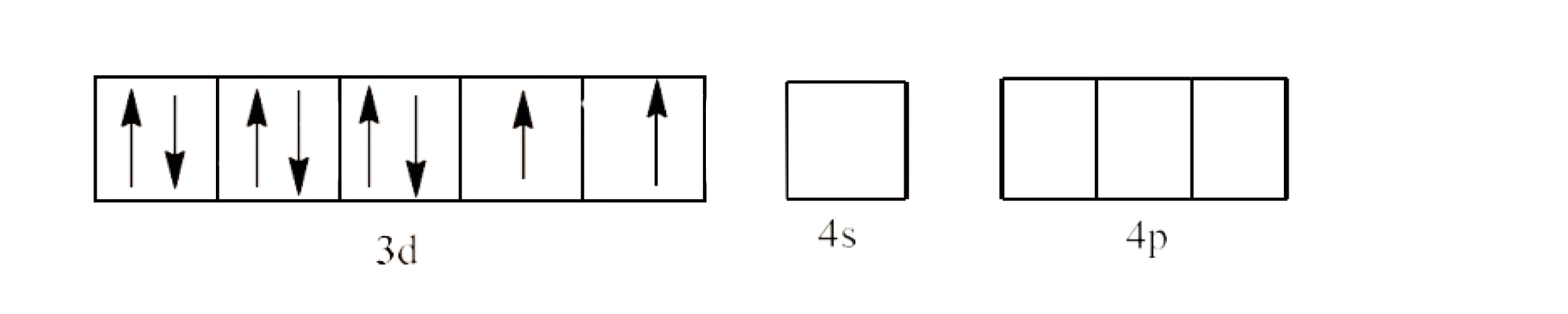 configuration of Ni as d8