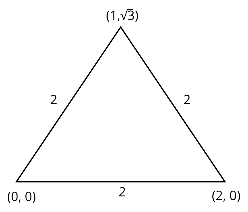 incentre of the triangle with vertices