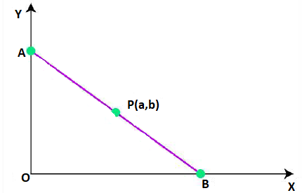 a line segment whose midpoint