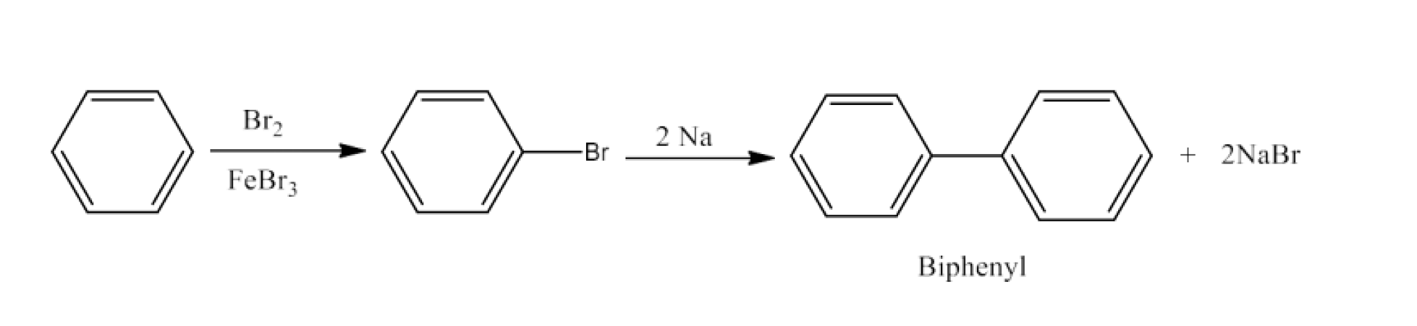 Benzene to diphenyl