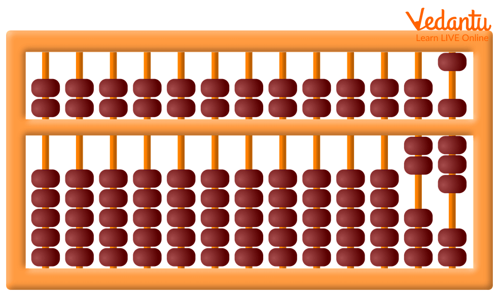 Abacus