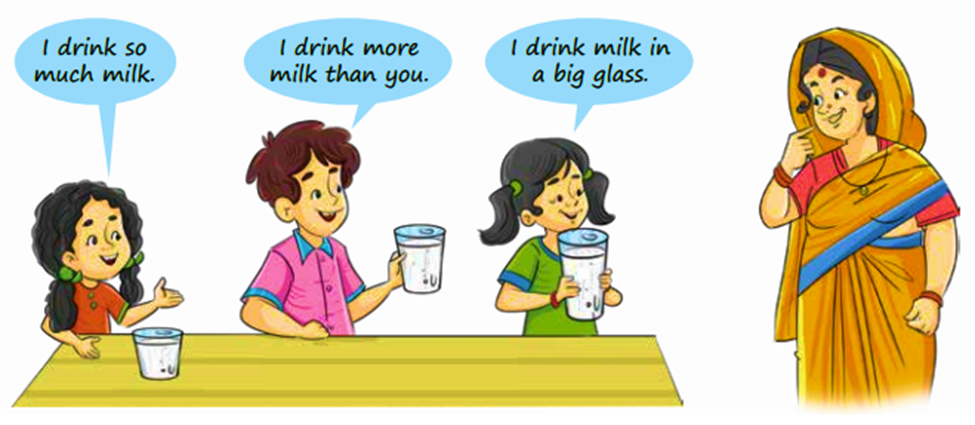 Nita, Monu, and Ritu telling how much milk they drink