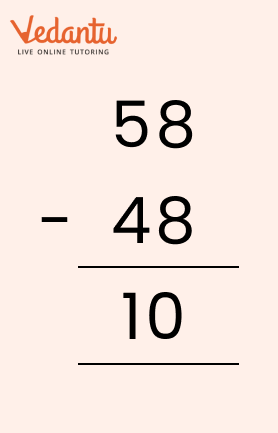 Solution for subtraction