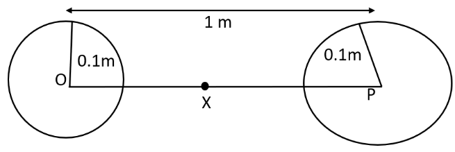 wo heavy spheres on a horizontal table