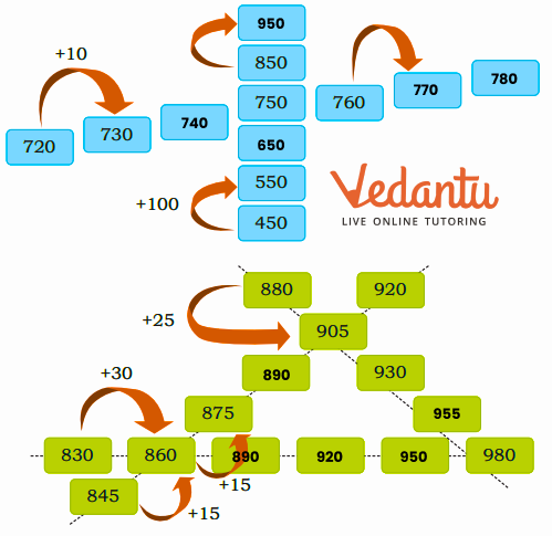 solution image 2