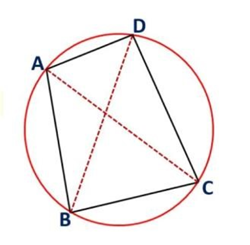 diagonal AC and BD intersect at P in cyclic quadrilateral