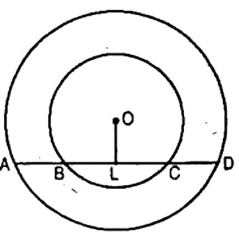 a line intersects two concentric circles