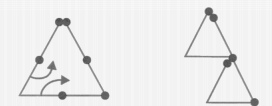 turn one triangle into two triangles