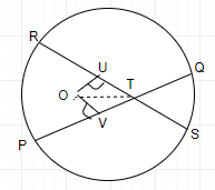 PQ and RS are the two chords of equal length of a circle and they are intersecting at a common point T