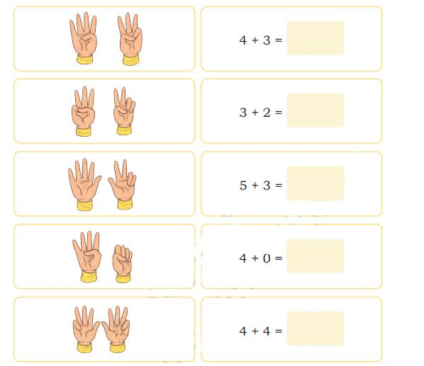 count and write the fingers for Class 1 Maths