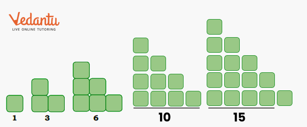 expanding the blocks from 1 to 15