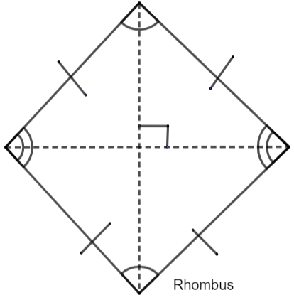 rhombus