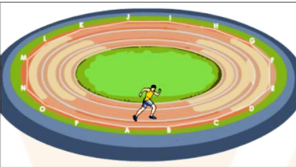 Athlete Running on a Regular Octagonal Track