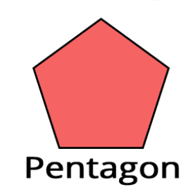 Shape of an pentagon