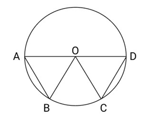 OA and OC are radii of same circle.