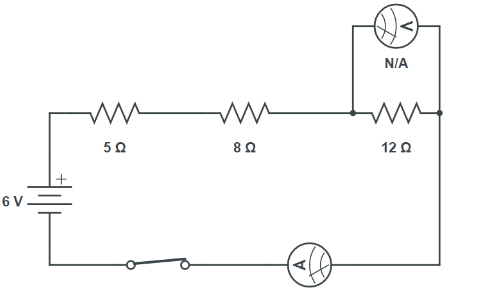 Circuit of Question 1 , Putting in an Ammeter To Measure the Current Through the Resistors and a Voltmeter To Measure Potential Difference Across the 12 Ω  resistor