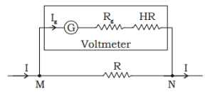 Conversion of galvanometer into voltmeter