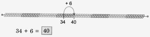 Solve using a ginladi