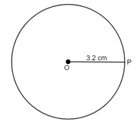circle of radius