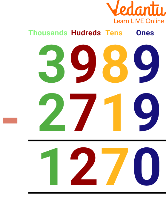 Subtract 2719 from 3989