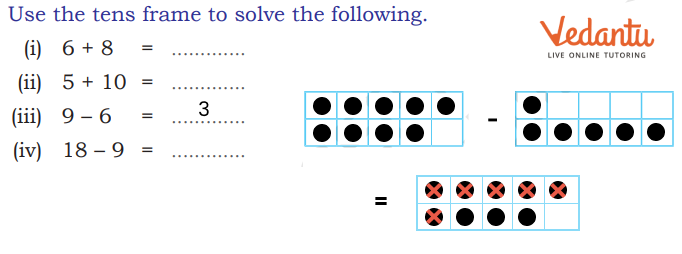 Use the tens frame to solve the 3.