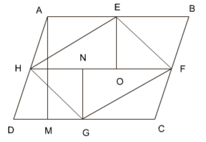 Parallelogram ABCD, points E, F, G, H are mid points