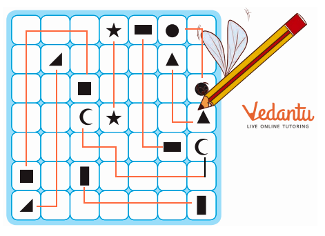 Solution for draw lines to connect each pair