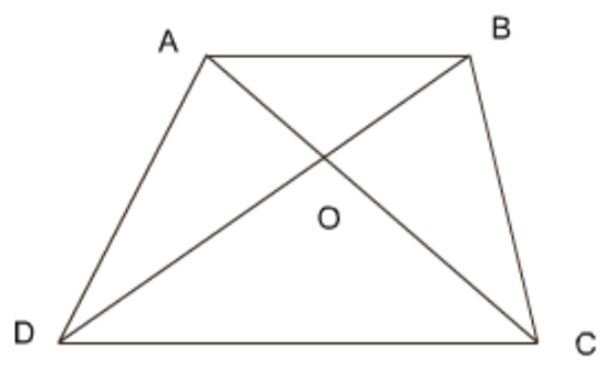 Quadrilateral ABCD and ar(AOD) = ar(BOC)