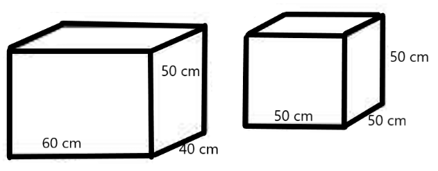 Cuboidal Boxes