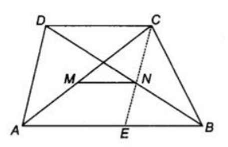 straight line joining the mid points of the diagonals of a trapezium is parallel to the parallel sides.