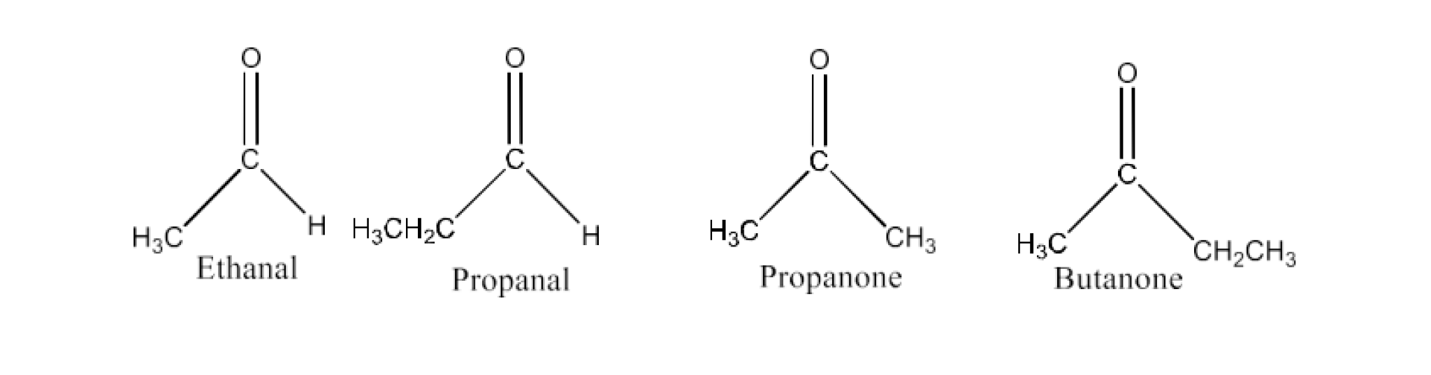 Ethanal, Propanal, Propanone, Butanone.