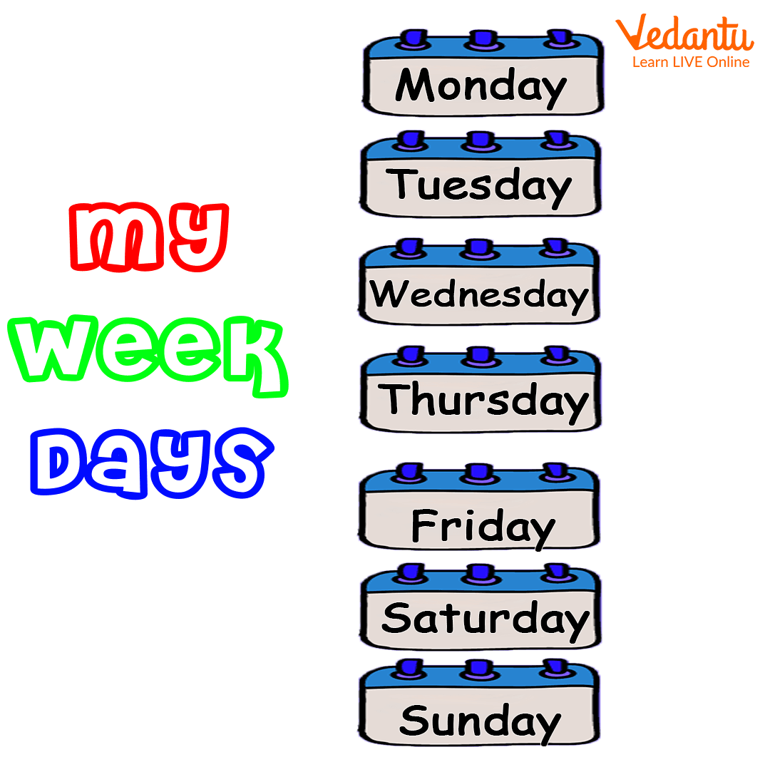 Names of Days in English Learn with Examples for Kids