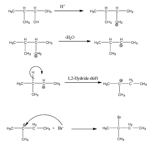 alkyl halide resulting in the production of dextro and laevo-rotatory alcohols in equal quantities
