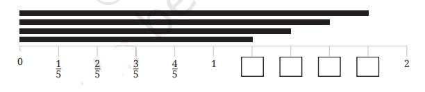 lengths of the black lines in the respective boxes.